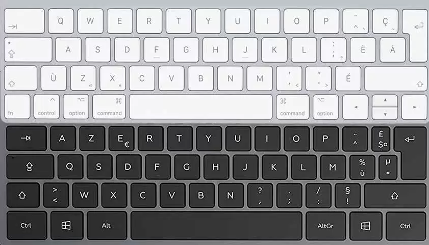 Comment faire des crochets avec les touches d'un clavier Mac ?